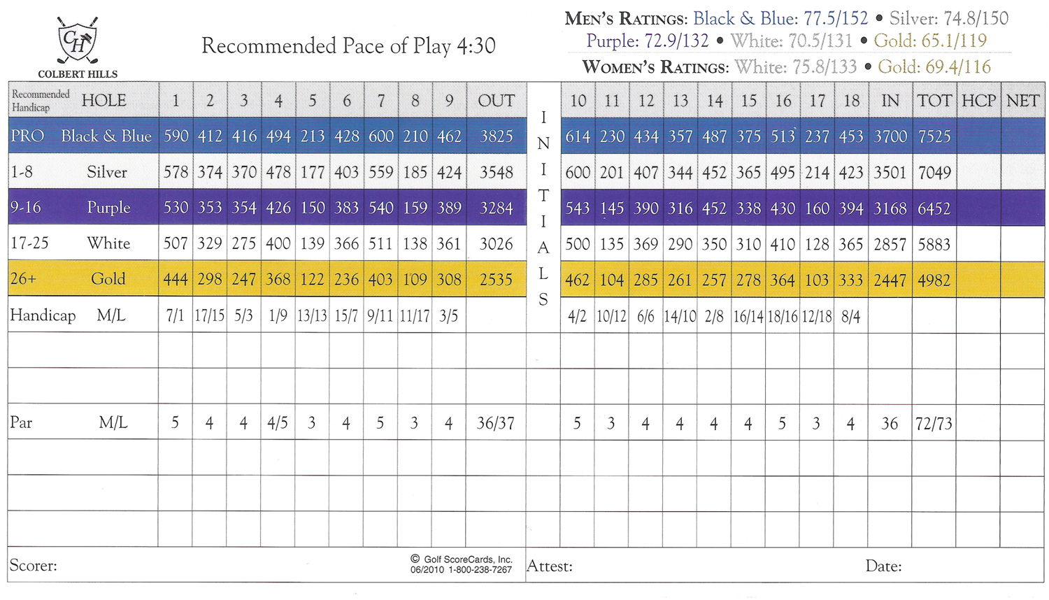 Colbert Hills, Manhattan, Kansas Golf course information and reviews.