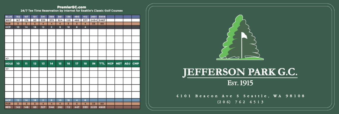 Jefferson Park Scorecard