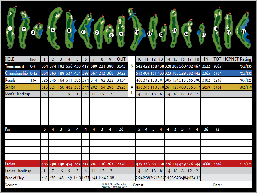 San Francisco Bay Area Golf Courses Paradise Valley CA Rancho