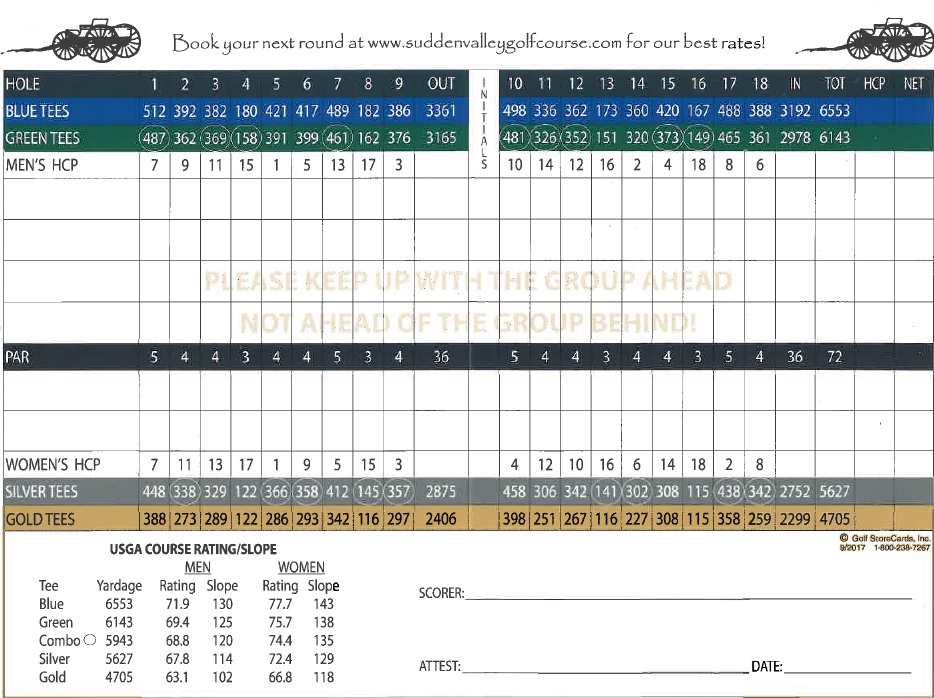 Sudden Valley, Bellingham, Washington Golf course information and