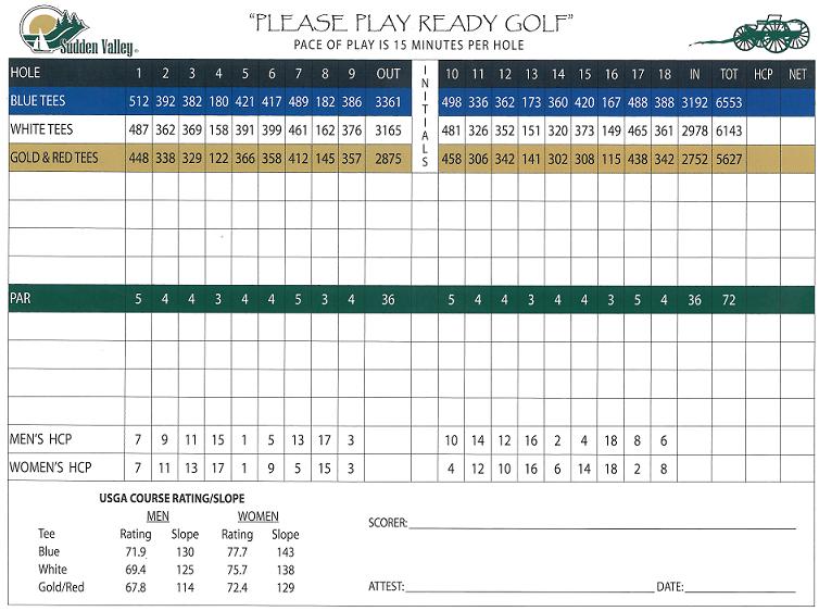 Sudden Valley Bellingham Golf Courses