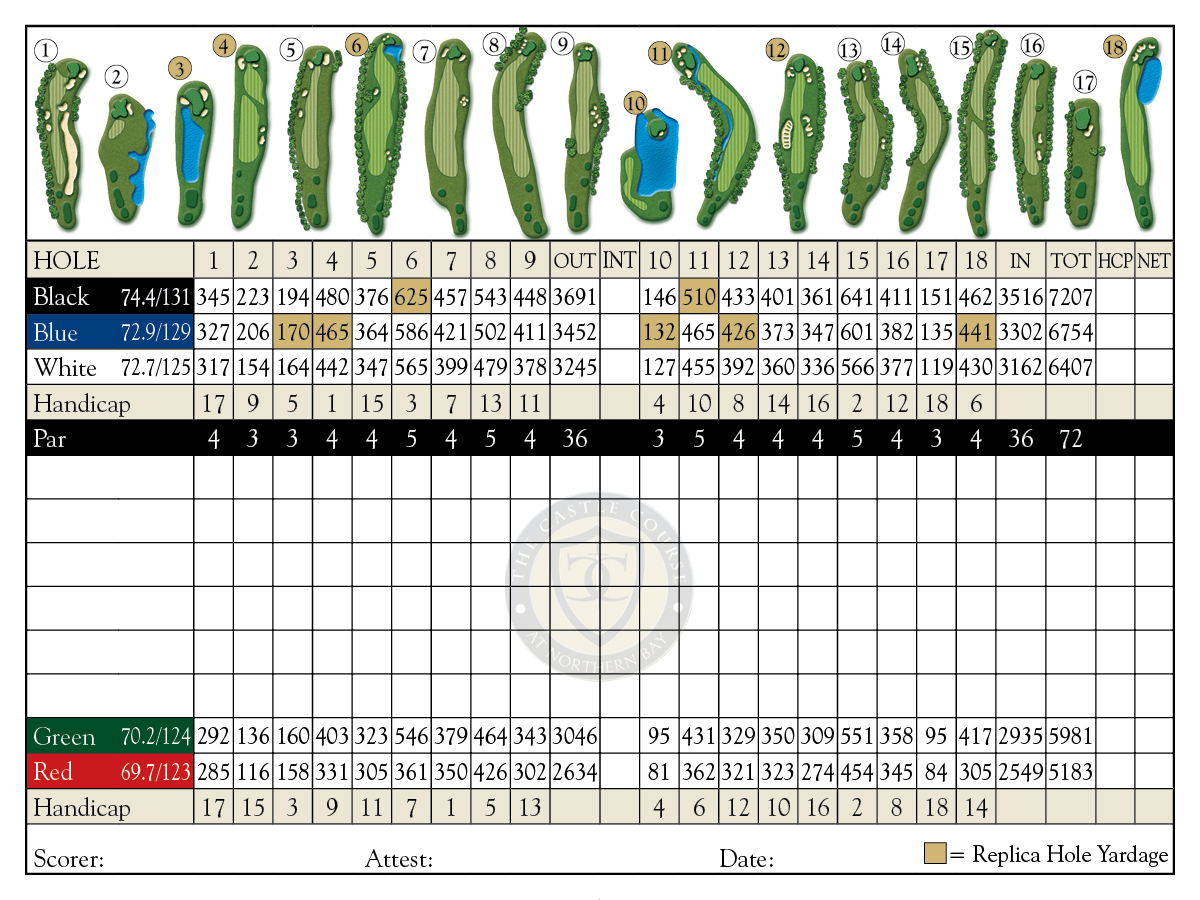 The Castle Course Scorecard Northern Bay Resort