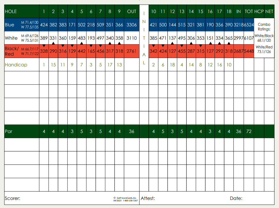 Scorecard Page 2
