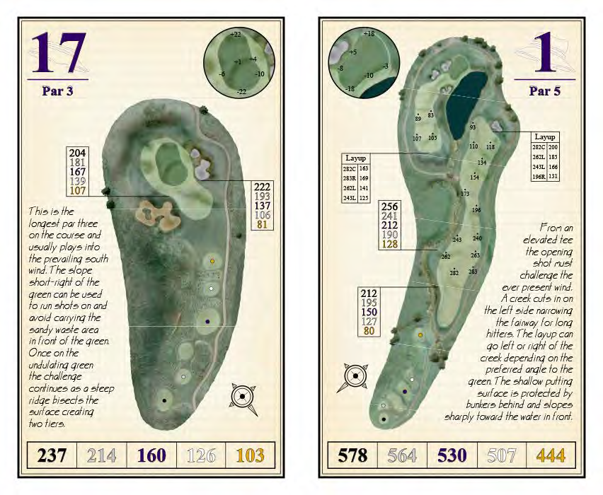 Colbert Hills Golf Courses, Restaurant, Events Manhattan, KS