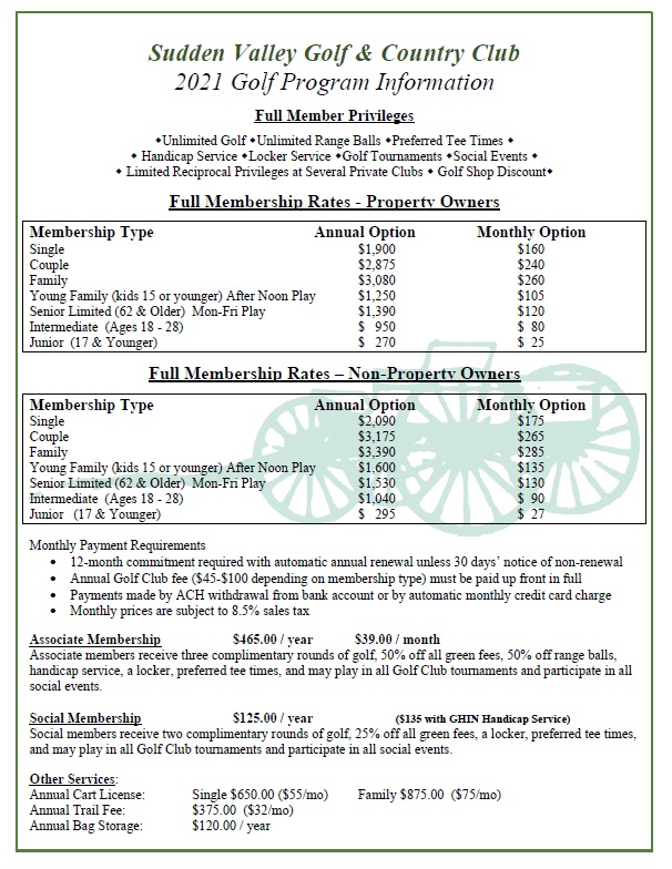 Sudden Valley - Bellingham Golf Courses