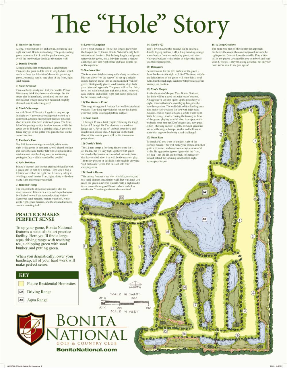 Bonita National Golf & Country Club golf course in Bonita Springs