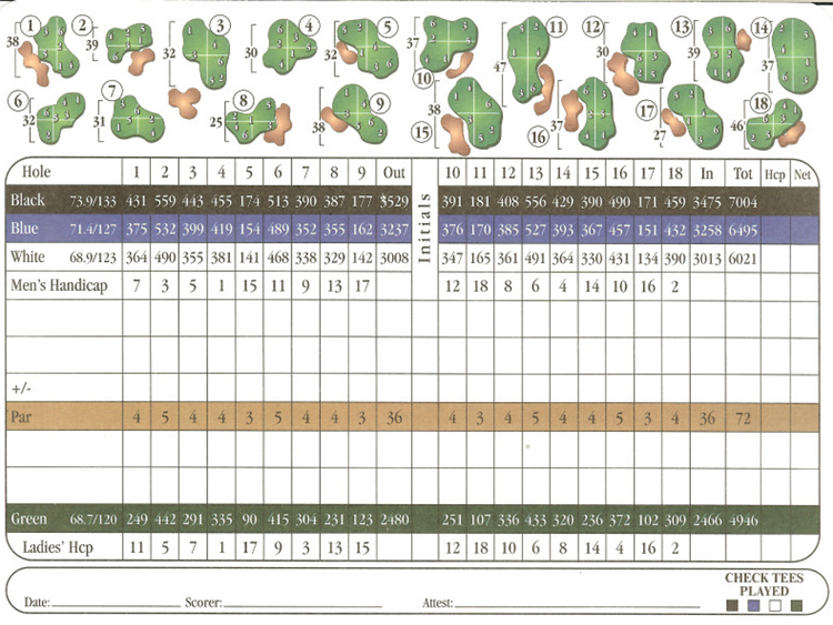 Legacy Scorecard - Mobile