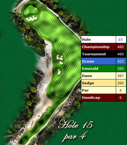 Windswept Dunes Golf Club